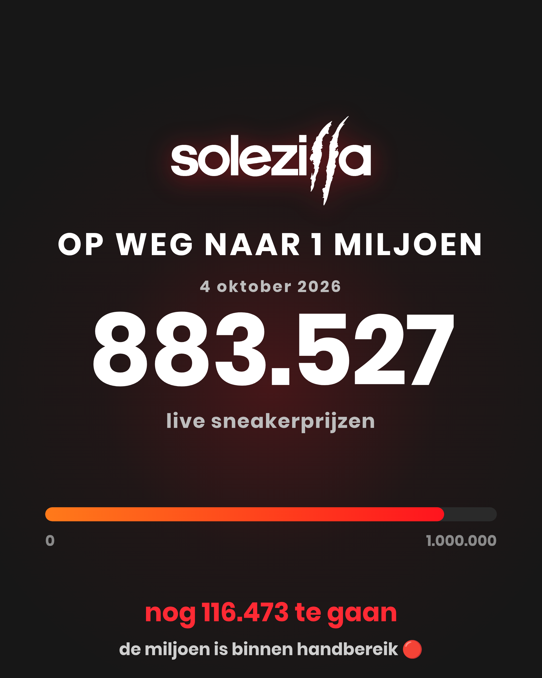 Solezilla: 883.527 live sneakerprijzen, op weg naar 1 miljoen (4 oktober 2026)
